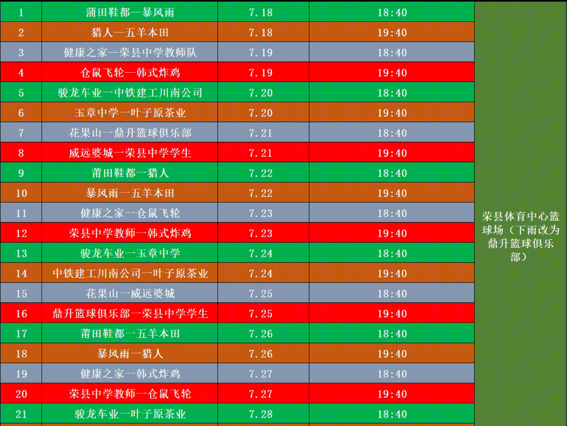 巴萨喜笑颜开，冲刺下一阶段赛程