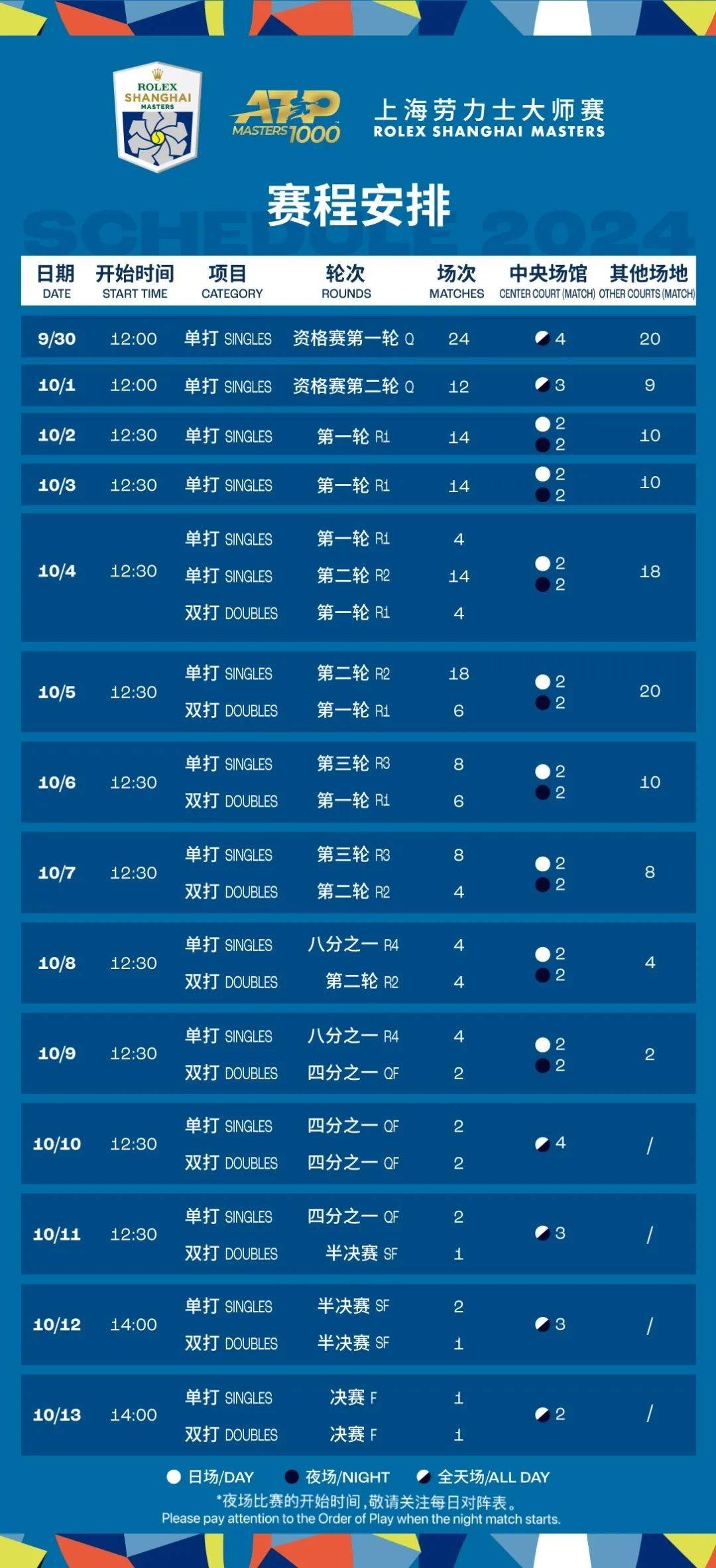 大比分胜出，实力悬殊的对决一触即发